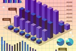 ?国盛证券：底部多反复等待右侧确定性机会