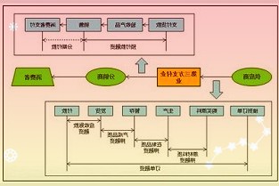 上海金融与发展实验室曾刚：产业振兴是农村普惠金融服务的重点