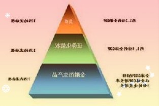 两部门联合发布“金融16条”金融支持稳地产一揽子措施再加码